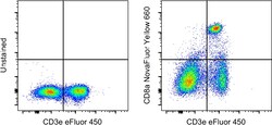 Invitrogen CD8a Monoclonal Antibody (53-6.7), NovaFluor Yellow 660, eBioscience