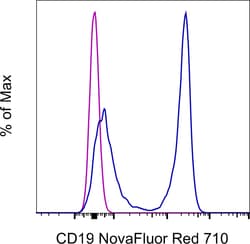 Invitrogen CD19 Monoclonal Antibody (eBio1D3 (1D3)), NovaFluor Red 710,