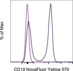 Invitrogen CD19 Monoclonal Antibody (eBio1D3 (1D3)), NovaFluor Yellow 570,