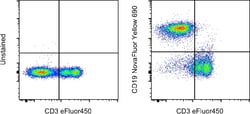 Invitrogen CD19 Monoclonal Antibody (eBio1D3 (1D3)), NovaFluor Yellow 690,