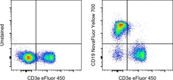 Invitrogen CD19 Monoclonal Antibody (eBio1D3 (1D3)), NovaFluor Yellow 700,
