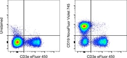 Invitrogen&trade;&nbsp;CD19 Monoclonal Antibody (eBio1D3 (1D3)), NovaFluor&trade; Violet 745, eBioscience&trade;
