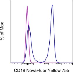 Invitrogen CD19 Monoclonal Antibody (eBio1D3 (1D3)), NovaFluor Yellow 755,