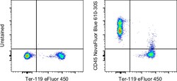 Invitrogen CD45 Monoclonal Antibody (30-F11), NovaFluor Blue 610-30S, eBioscience