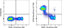 Invitrogen CD45 Monoclonal Antibody (30-F11), NovaFluor UV 765, eBioscience:Antibodies:Primary