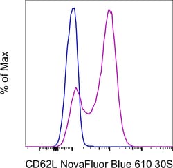 Invitrogen CD62L (L-Selectin) Monoclonal Antibody (MEL-14), NovaFluor Blue