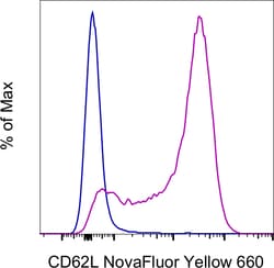Invitrogen CD62L (L-Selectin) Monoclonal Antibody (MEL-14), NovaFluor Yellow