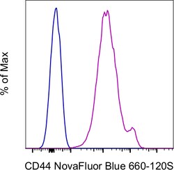 Invitrogen CD44 Monoclonal Antibody (IM7), NovaFluor Blue 660-120S, eBioscience