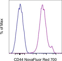 Invitrogen CD44 Monoclonal Antibody (IM7), NovaFluor Red 700, eBioscience