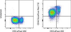 Invitrogen CD44 Monoclonal Antibody (IM7), NovaFluor Red 710, eBioscience