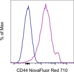 Invitrogen CD44 Monoclonal Antibody (IM7), NovaFluor Red 710, eBioscience