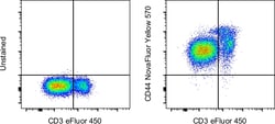 Invitrogen CD44 Monoclonal Antibody (IM7), NovaFluor Yellow 570, eBioscience