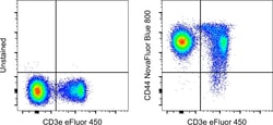 Invitrogen CD44 Monoclonal Antibody (IM7), NovaFluor Blue 800, eBioscience