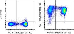 CD44 Monoclonal Antibody (IM7), NovaFluor Red 755, eBioscience , Invitrogen:Antibodies:Primary