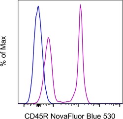 Invitrogen CD45R (B220) Monoclonal Antibody (RA3-6B2), NovaFluor Blue 530,
