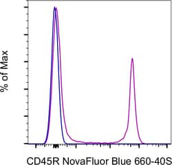 Invitrogen CD45R (B220) Monoclonal Antibody (RA3-6B2), NovaFluor Blue 660-40S,