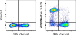 Invitrogen CD45R (B220) Monoclonal Antibody (RA3-6B2), NovaFluor Red 700,