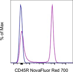 Invitrogen CD45R (B220) Monoclonal Antibody (RA3-6B2), NovaFluor Red 700,
