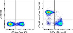 CD45R Monoclonal Antibody (RA3-6B2), NovaFluor&trade; Blue 760, eBioscience&trade;, Invitrogen&trade;