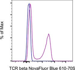 Invitrogen TCR beta Monoclonal Antibody (H57-597), NovaFluor Blue 610-70S,