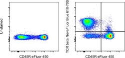 Invitrogen TCR beta Monoclonal Antibody (H57-597), NovaFluor Blue 610-70S,