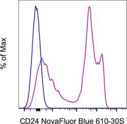 Invitrogen CD24 Monoclonal Antibody (M1/69), NovaFluor Blue 610-30S, eBioscience 25 &mu;g | Buy Online | Invitrogen&trade; | Fisher Scientific