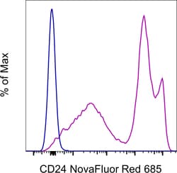 Invitrogen CD24 Monoclonal Antibody (M1/69), NovaFluor Red 685, eBioscience