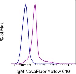 Invitrogen Mouse IgM Monoclonal Antibody (II/41), NovaFluor Yellow 610,