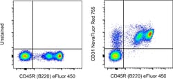 CD31 (PECAM-1) Monoclonal Antibody (390), NovaFluor Red 755, eBioscience