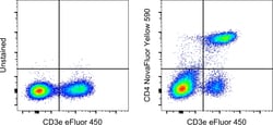 Invitrogen CD4 Monoclonal Antibody (RM4-5), NovaFluor Yellow 590, eBioscience