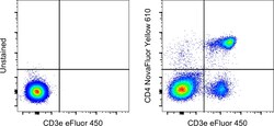 Invitrogen CD4 Monoclonal Antibody (RM4-5), NovaFluor Yellow 610, eBioscience
