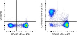 Invitrogen CD5 Monoclonal Antibody (53-7.3), NovaFluor Blue 725 25 &mu;g;