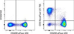 Invitrogen CD5 Monoclonal Antibody (53-7.3), NovaFluor UV 765 25 &mu;g;