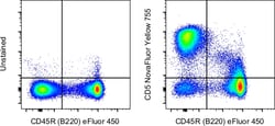 CD5 Monoclonal Antibody (53-7.3), NovaFluor Yellow 755, eBioscience , Invitrogen:Antibodies:Primary
