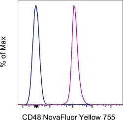 Invitrogen CD48 Monoclonal Antibody (HM48-1), NovaFluor Yellow 755, eBioscience