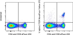 TCR V alpha 2 Monoclonal Antibody (B20.1), NovaFluor Yellow 570, eBioscience