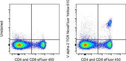 Invitrogen TCR V alpha 2 Monoclonal Antibody (B20.1), NovaFluor Yellow