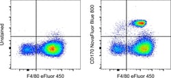 Invitrogen CD170 (Siglec F) Monoclonal Antibody (1RNM44N), NovaFluor Blue