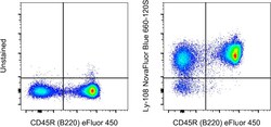 Ly-108 Monoclonal Antibody (eBio13G3-19D (13G3-19D)), NovaFluor Blue 660-120S,