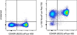 Invitrogen Ly-108 Monoclonal Antibody (eBio13G3-19D (13G3-19D)), NovaFluor