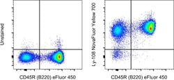 Invitrogen Ly-108 Monoclonal Antibody (eBio13G3-19D (13G3-19D)), NovaFluor