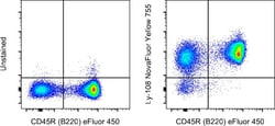 Invitrogen Ly-108 Monoclonal Antibody (eBio13G3-19D (13G3-19D)), NovaFluor