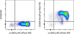 CD205 Monoclonal Antibody (205yekta), NovaFluor Red 755, eBioscience ,
