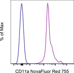 CD11a (LFA-1alpha) Monoclonal Antibody (M17/4), NovaFluor Red 755, eBioscience , Invitrogen 25 &mu;g | Buy Online | Invitrogen | Fisher Scientific