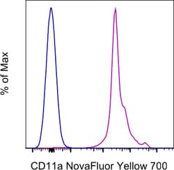 Invitrogen CD11a (LFA-1alpha) Monoclonal Antibody (M17/4), NovaFluor Yellow
