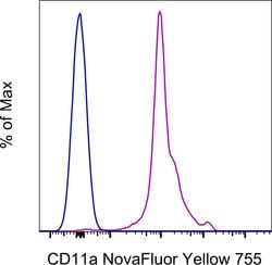 CD11a (LFA-1alpha) Monoclonal Antibody (M17/4), NovaFluor Yellow 755, eBioscience