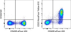 Invitrogen&trade;&nbsp;CD23 Monoclonal Antibody (B3B4), NovaFluor&trade; Yellow 610, eBioscience&trade;