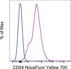 Invitrogen CD54 (ICAM-1) Monoclonal Antibody (YN1/1.7.4), NovaFluor Yellow