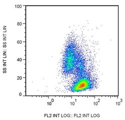 Invitrogen beta-2 Microglobulin Monoclonal Antibody (B2M-02), Biotin 100