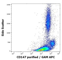 Invitrogen CD147 (soluble) Monoclonal Antibody (MEM-M6/6) 100 &mu;g; Unconjugated:Antibodies,